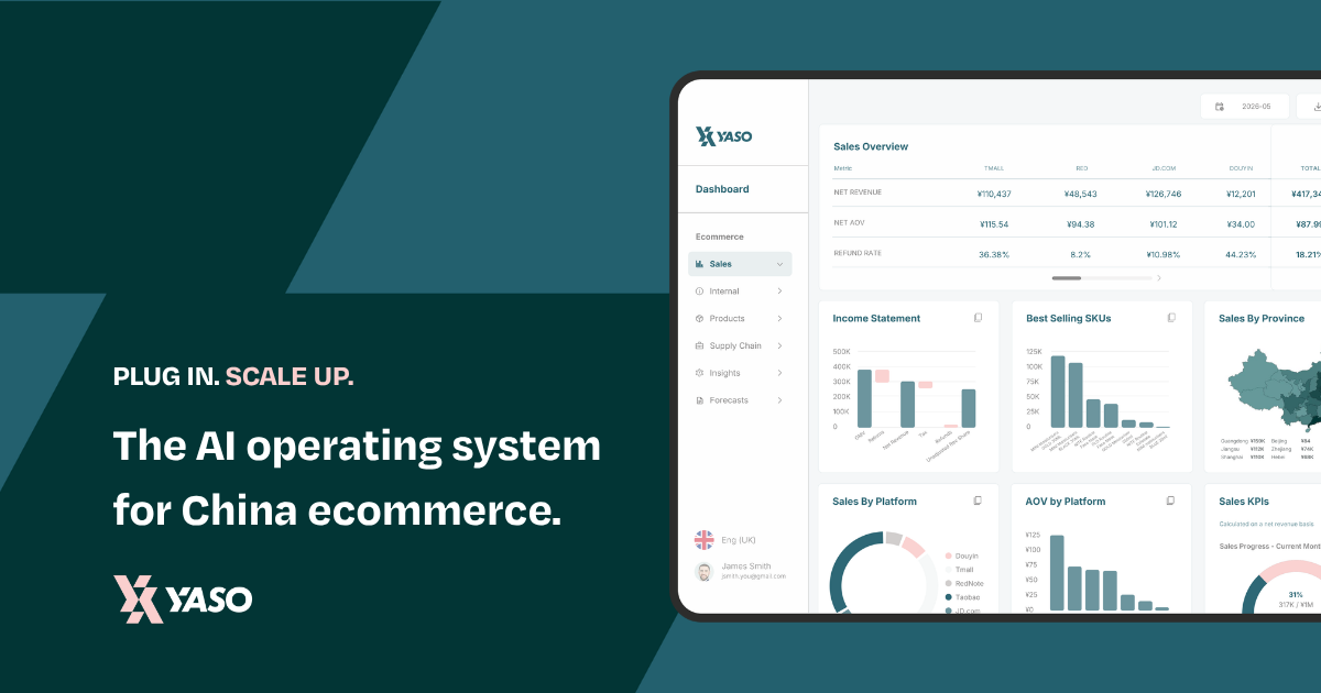 YASO: the AI operating system for China ecommerce