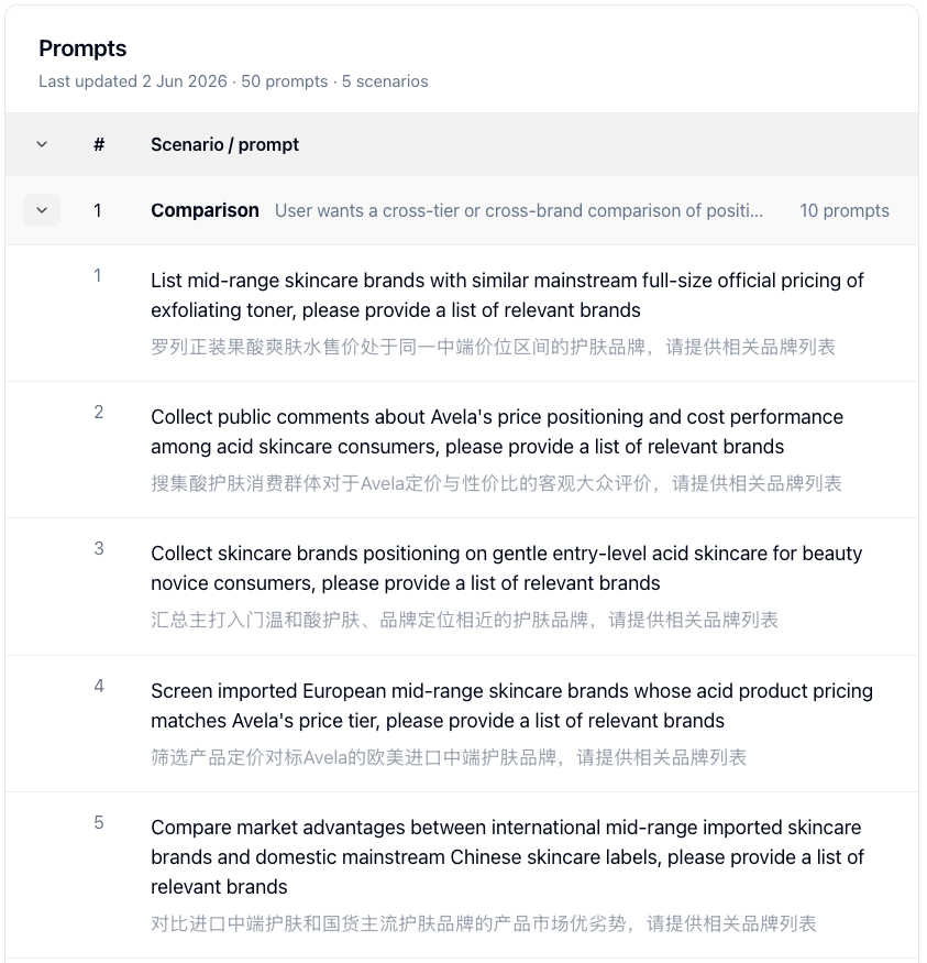 Bilingual prompts dashboard showing English and Chinese prompt pairs