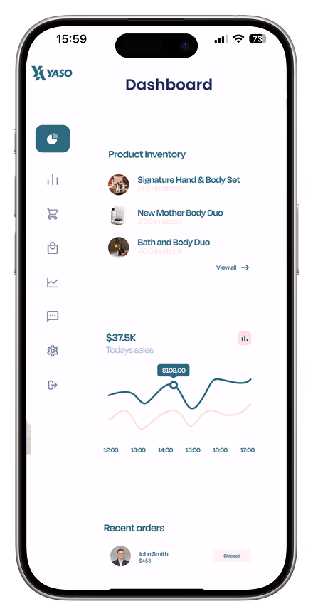 Sales Dashboard