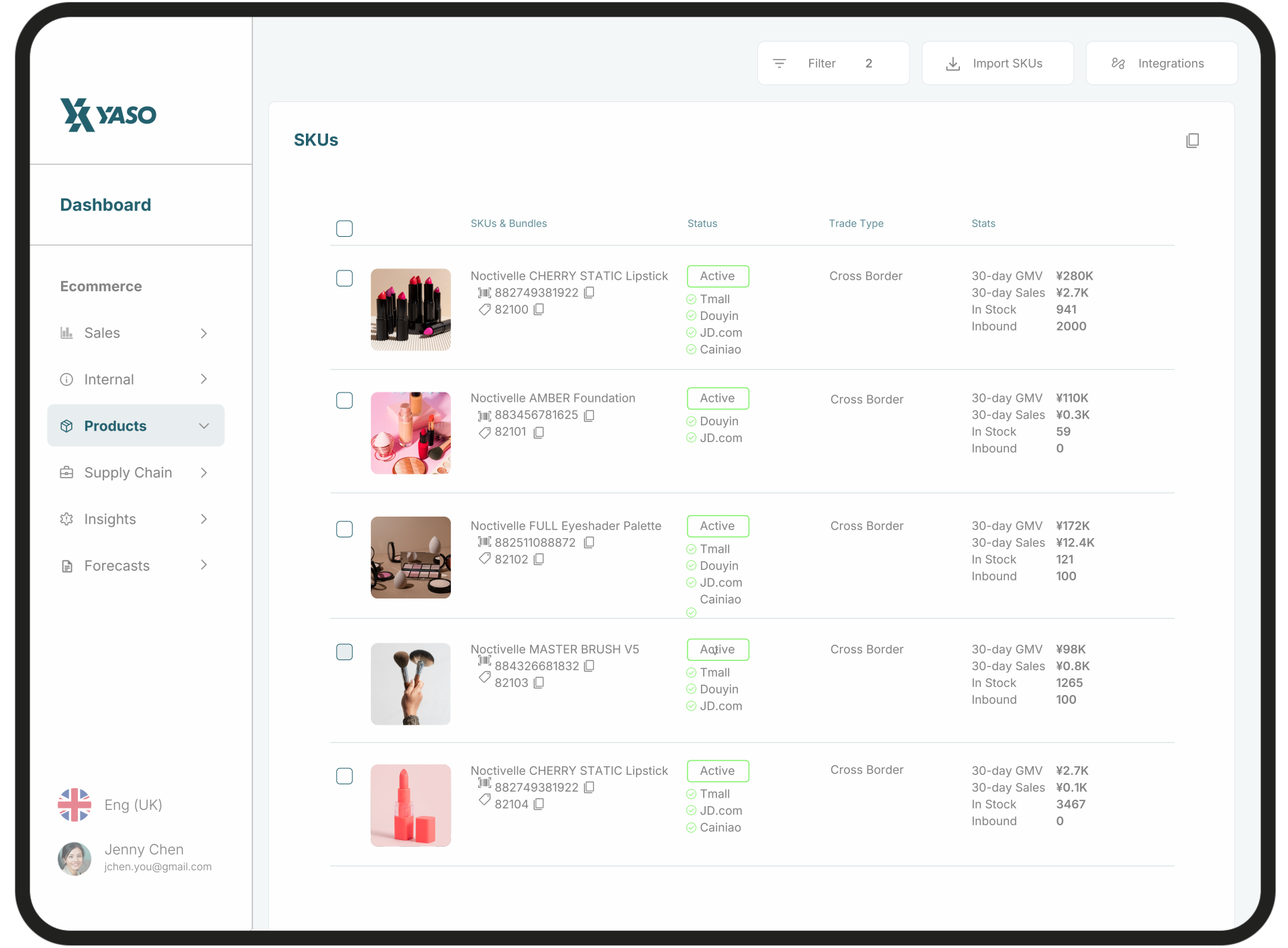 YASO unified dashboard